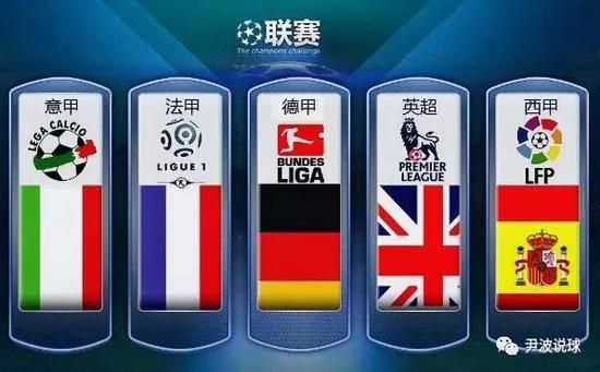 每一次转会